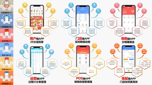 全球蛙榮獲2021年度智慧商業(yè)數(shù)字化創(chuàng)新服務(wù)獎 數(shù)字內(nèi)容制作服務(wù)的卓越貢獻