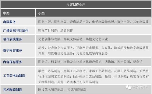 疫中紀(jì) 痛感與狂歡并存，文化產(chǎn)業(yè)對(duì)數(shù)字內(nèi)容制作服務(wù)的反思