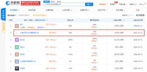 繪夢動畫戰略入股禾于文石，強強聯手深耕CG動畫制作與數字內容服務領域