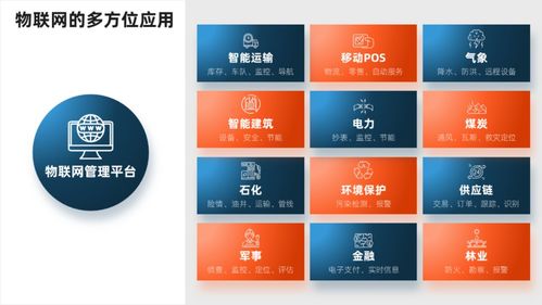 PPT多內(nèi)容排版別發(fā)愁！我?guī)湍阏?5個高效設計的實戰(zhàn)技法